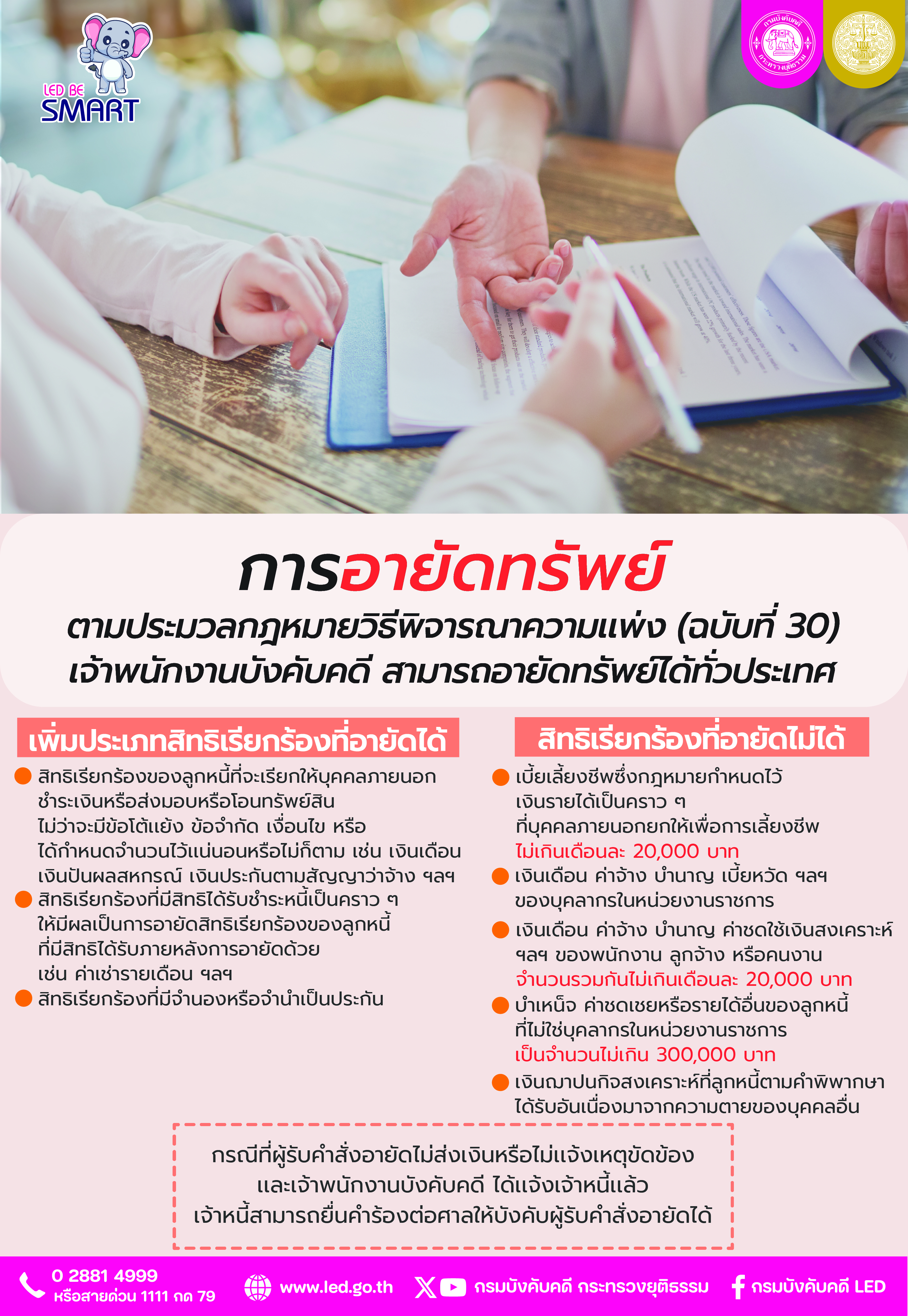 การอายัดทรัพย์ ตามประมวลกฎหมายวิธีพิจารณาความแพ่ง (ฉบับที่ 30)